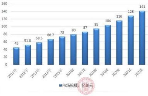 如图片无法显示,请刷新页面